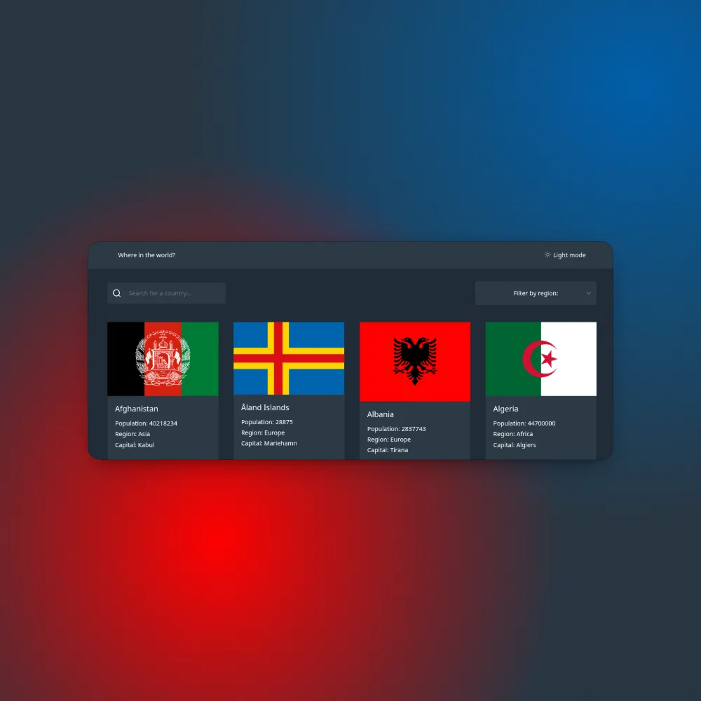 Rest Countries API